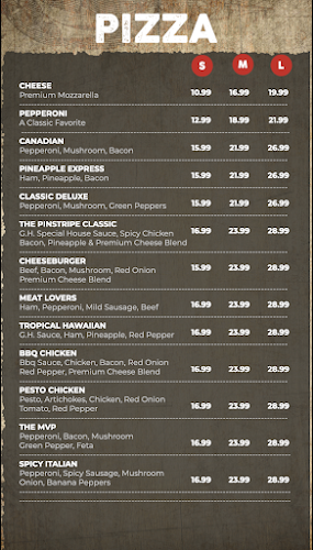 Opinii despre Albion Pizzeria în Maple Ridge - Hospitality and gastronomy