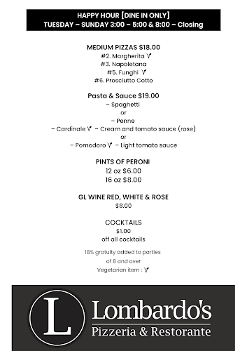 Comentarii opinii despre Lombardo's Pizzeria & Ristorante
