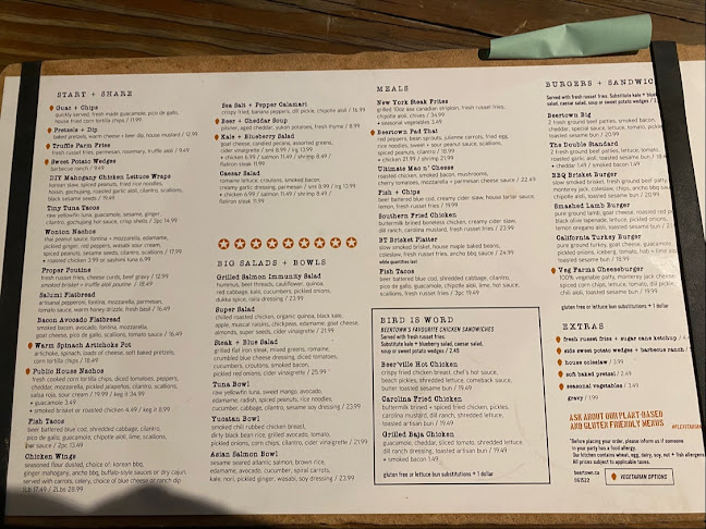 Beertown Public House Cambridge