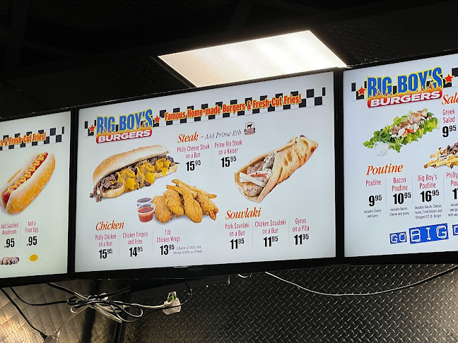 Comentarii opinii despre Big Boys Burgers