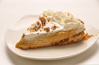 Comentarii opinii despre Fifendekel