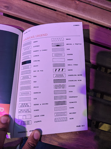 Comentarii opinii despre Shelter Cocktail Bar