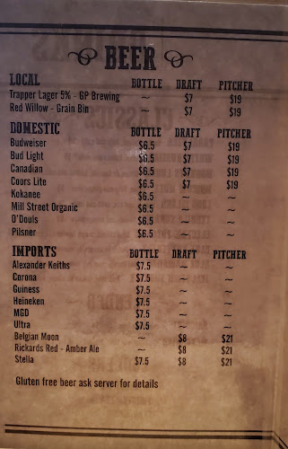 Comentarii opinii despre The Old Trapper