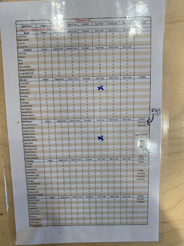 Comentarii opinii despre The Poke Box