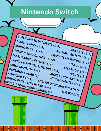 Comentarii opinii despre Super Smash Café