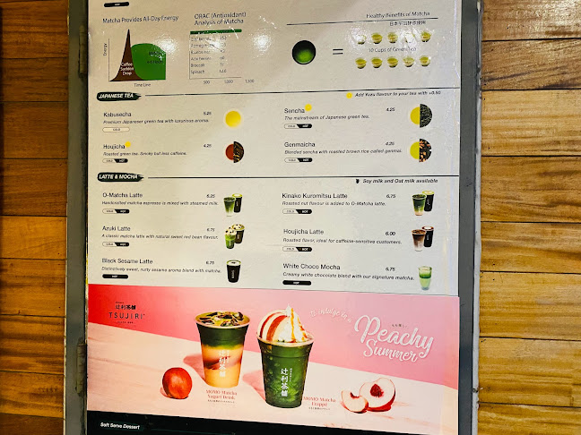 Tsujiri Dundas - Toronto