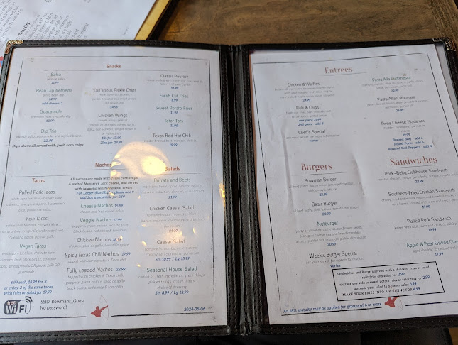 Opinii despre Bowman's Bar & Grill în Ottawa - Hospitality and gastronomy