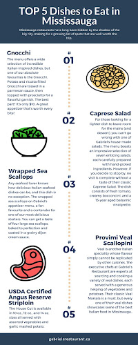 Comentarii opinii despre Gabriel's Restaurant