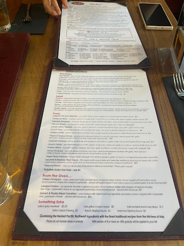 Comentarii opinii despre Pacifico Pizzeria & Ristorante