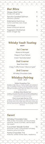 Cask Whisky Vault - Richmond