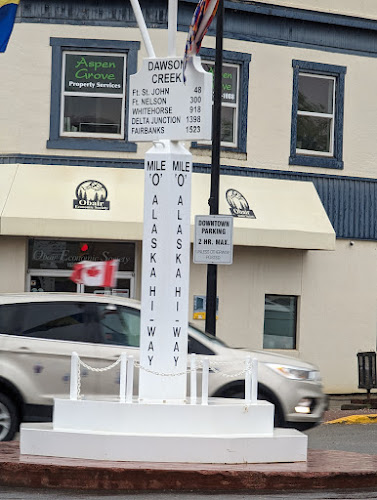 Spike's PUB - Hospitality and gastronomy