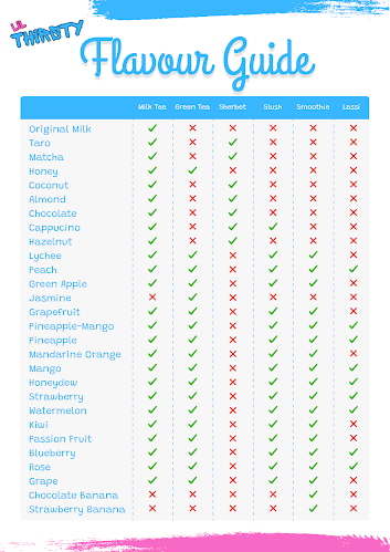 Lil Thirsty Bubble Tea - Hamilton