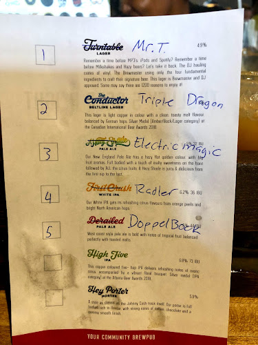 Trolley 5 Brewpub - Hospitality and gastronomy