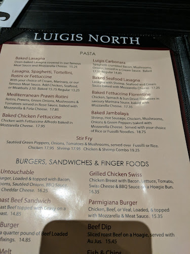 Comentarii opinii despre Luigis North