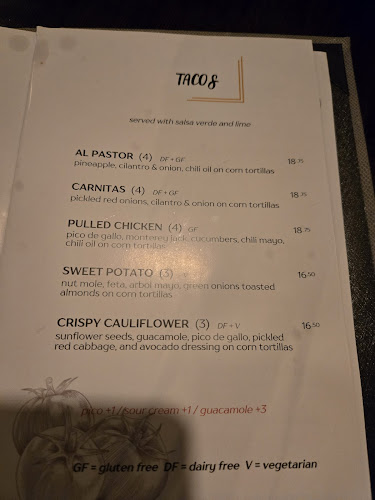 El Guapo - Mexican Restaurant Vancouver - Hospitality and gastronomy