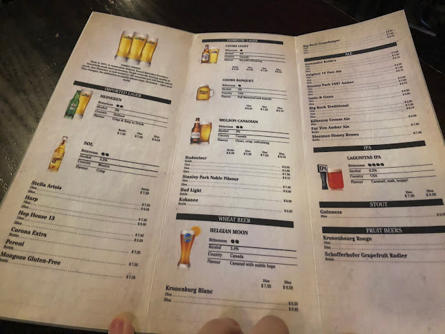 Ceili's Royal Oak - Hospitality and gastronomy