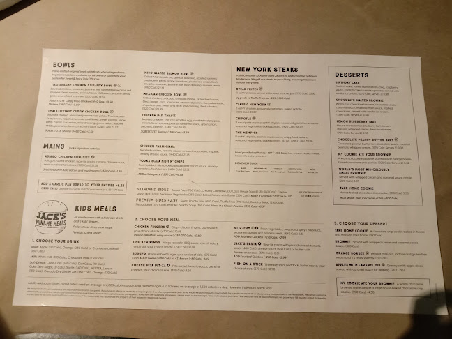 Jack Astor's Bar & Grill Richmond Row